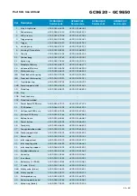 Preview for 11 page of Philips PerfectCare Elite C9642/68 Service Manual