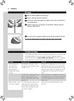 Preview for 12 page of Philips PerfectCare Elite Plus GC9666 User Manual