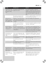 Preview for 13 page of Philips PerfectCare Elite Plus GC9666 User Manual