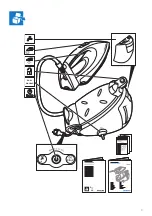 Preview for 3 page of Philips PerfectCare Expert GC9224/20 User Manual