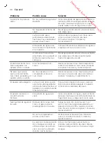 Preview for 40 page of Philips PerfectCare Performer GC8700 Series Manual