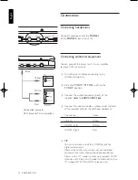 Preview for 12 page of Philips PET700 User Manual