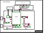 Preview for 19 page of Philips PET714 Service Manual