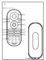 Preview for 3 page of Philips PET720 User Manual