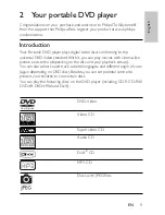 Preview for 8 page of Philips PET727/58 User Manual