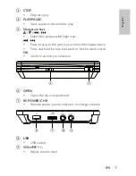 Preview for 10 page of Philips PET727/58 User Manual