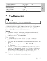 Preview for 30 page of Philips PET727/58 User Manual