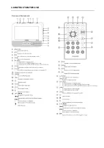 Preview for 7 page of Philips PET7432/05 Service Manual