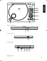 Preview for 9 page of Philips PET810/37 User Manual