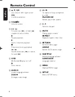 Preview for 10 page of Philips PET810/37 User Manual