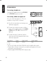 Preview for 16 page of Philips PET810/37 User Manual