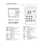 Preview for 9 page of Philips PET816/05 Service Manual