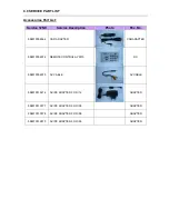 Preview for 41 page of Philips PET816/05 Service Manual