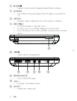 Preview for 12 page of Philips PET941 User Manual