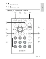 Preview for 13 page of Philips PET941 User Manual