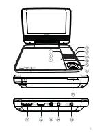 Preview for 3 page of Philips PET941A User Manual