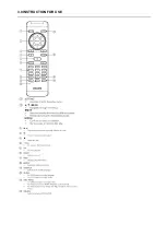 Preview for 8 page of Philips PET944 Service Manual