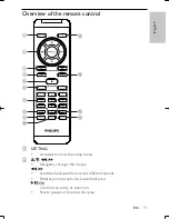 Preview for 10 page of Philips PET944 User Manual