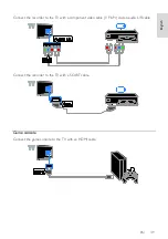 Preview for 49 page of Philips PFL4988H/12 User Manual