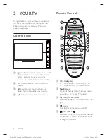 Preview for 8 page of Philips PFL50x7D User Manual