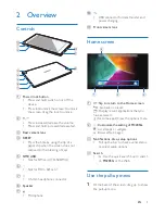 Preview for 7 page of Philips PI3205G User Manual