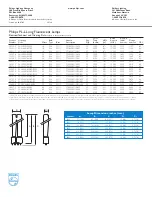 Preview for 2 page of Philips PL-L Specifications