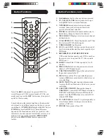 Preview for 3 page of Philips PM-4S 4 Product Manual