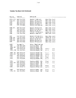 Preview for 80 page of Philips PM 5786 Service Manual