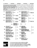 Preview for 34 page of Philips PM2454 Manual