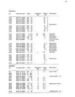 Preview for 35 page of Philips PM2454 Manual