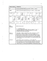 Preview for 76 page of Philips pm2521 Operating Manual