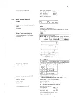 Preview for 100 page of Philips pm2521 Operating Manual