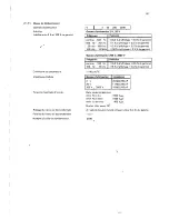 Preview for 108 page of Philips pm2521 Operating Manual