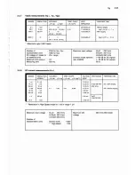 Preview for 15 page of Philips PM2525 Operating Instructions Manual