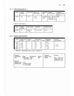 Preview for 17 page of Philips PM2525 Operating Instructions Manual