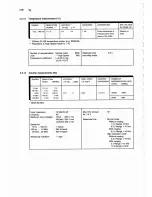 Preview for 18 page of Philips PM2525 Operating Instructions Manual