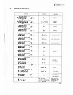 Preview for 33 page of Philips PM2525 Operating Instructions Manual