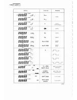 Preview for 34 page of Philips PM2525 Operating Instructions Manual