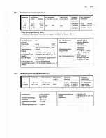 Preview for 59 page of Philips PM2525 Operating Instructions Manual