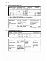 Preview for 60 page of Philips PM2525 Operating Instructions Manual