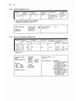 Preview for 116 page of Philips PM2525 Operating Instructions Manual