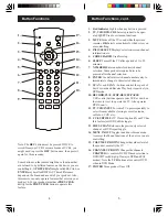 Preview for 3 page of Philips PM310 User Manual