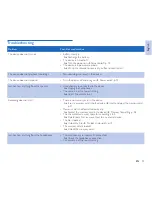 Preview for 29 page of Philips POCKET MEMO DPM6000 User Manual