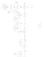 Preview for 5 page of Philips PR1906C121 Technical Service Data