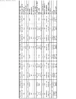 Preview for 21 page of Philips PR1906C121 Technical Service Data