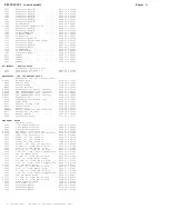 Preview for 49 page of Philips PR1906C121 Technical Service Data