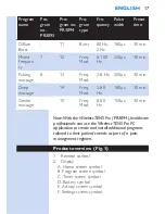 Preview for 17 page of Philips PR3093 User Manual