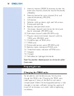 Preview for 18 page of Philips PR3093 User Manual