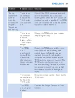 Preview for 39 page of Philips PR3093 User Manual