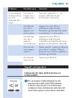 Preview for 161 page of Philips PR3093 User Manual